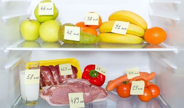 Počítanie obsahu kalórií v potravinách zabezpečí efektívne chudnutie